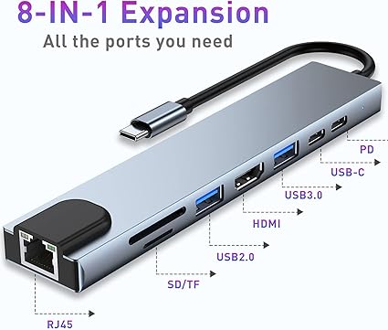 8-in-1 USB-C Hub | 4K HDMI | USB 3.0 | RJ45 | SD/TF | PD Charging | IJ Computers